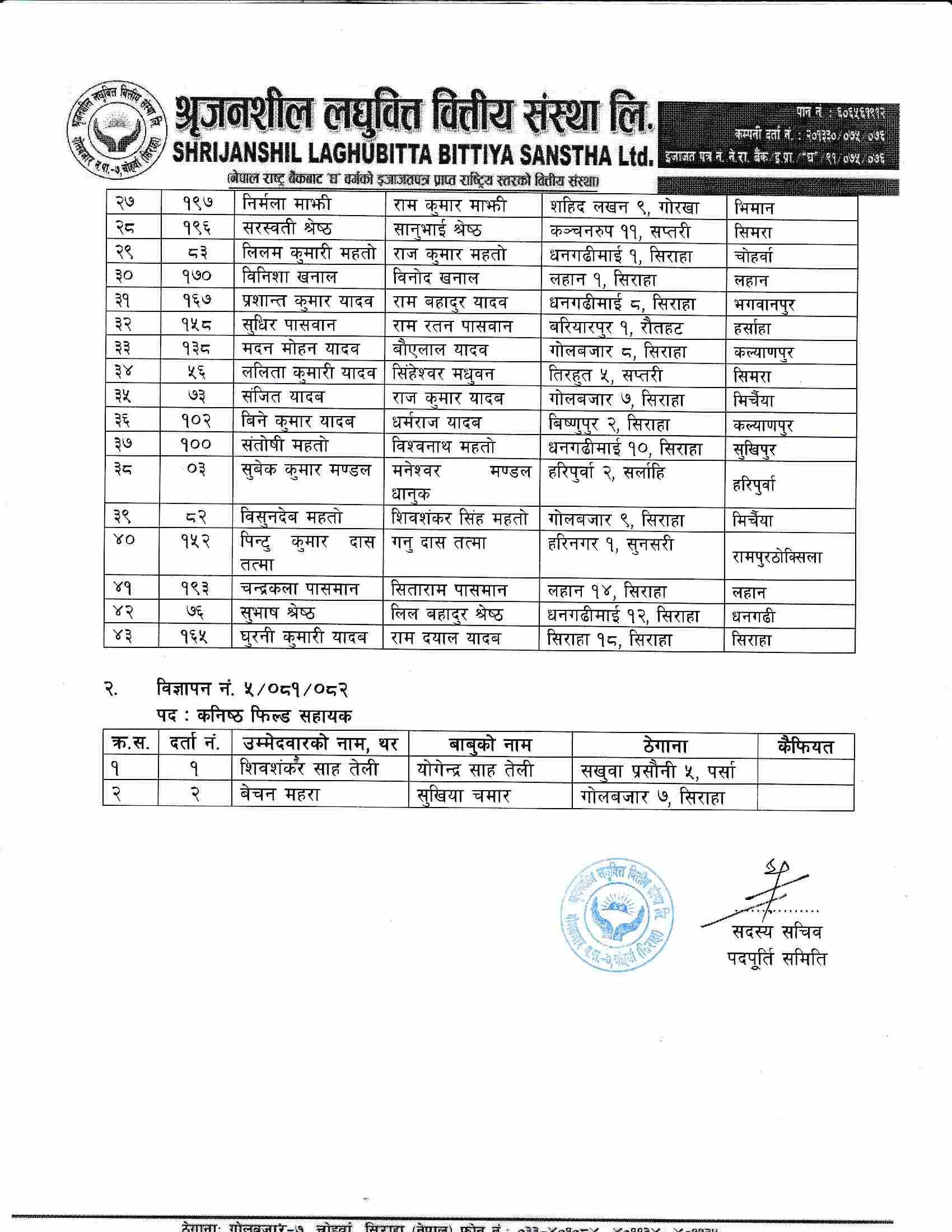Notice for Result published