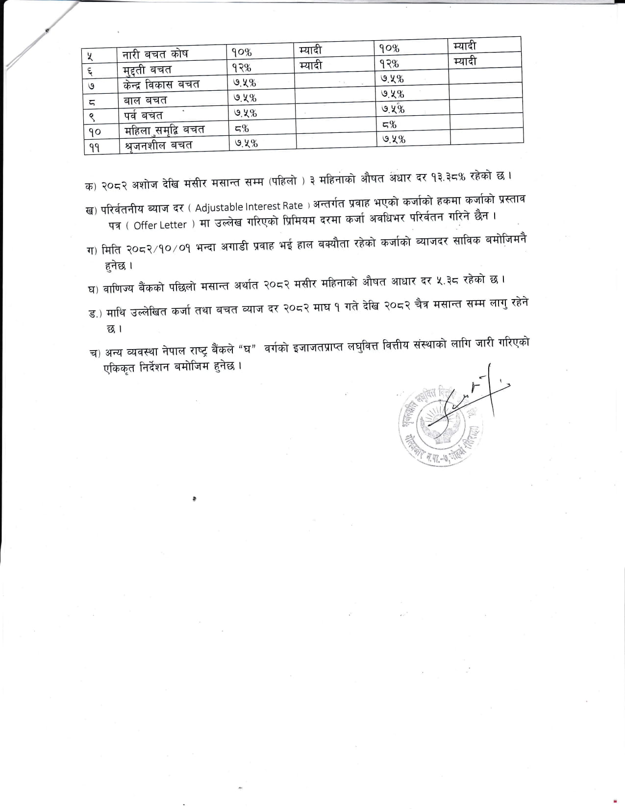 Notice of Interest Rate