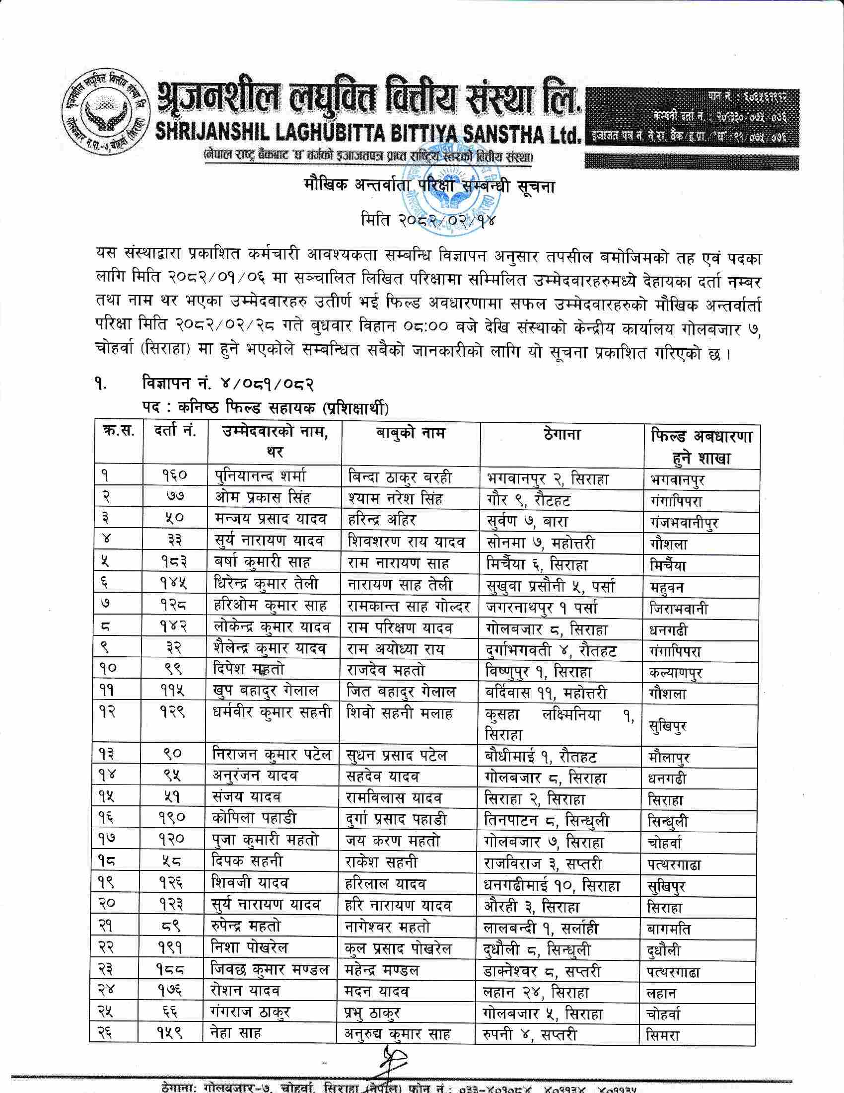 Notice for Result published